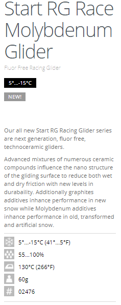 Start RG Race Liquid Molybdenum Glider, 60g